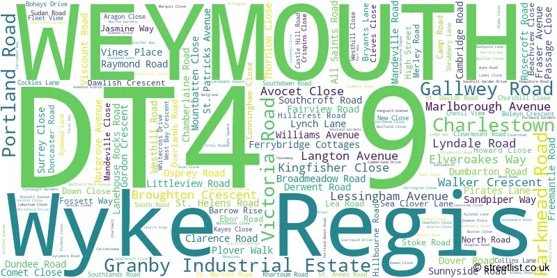 A word cloud for the DT4 9 postcode